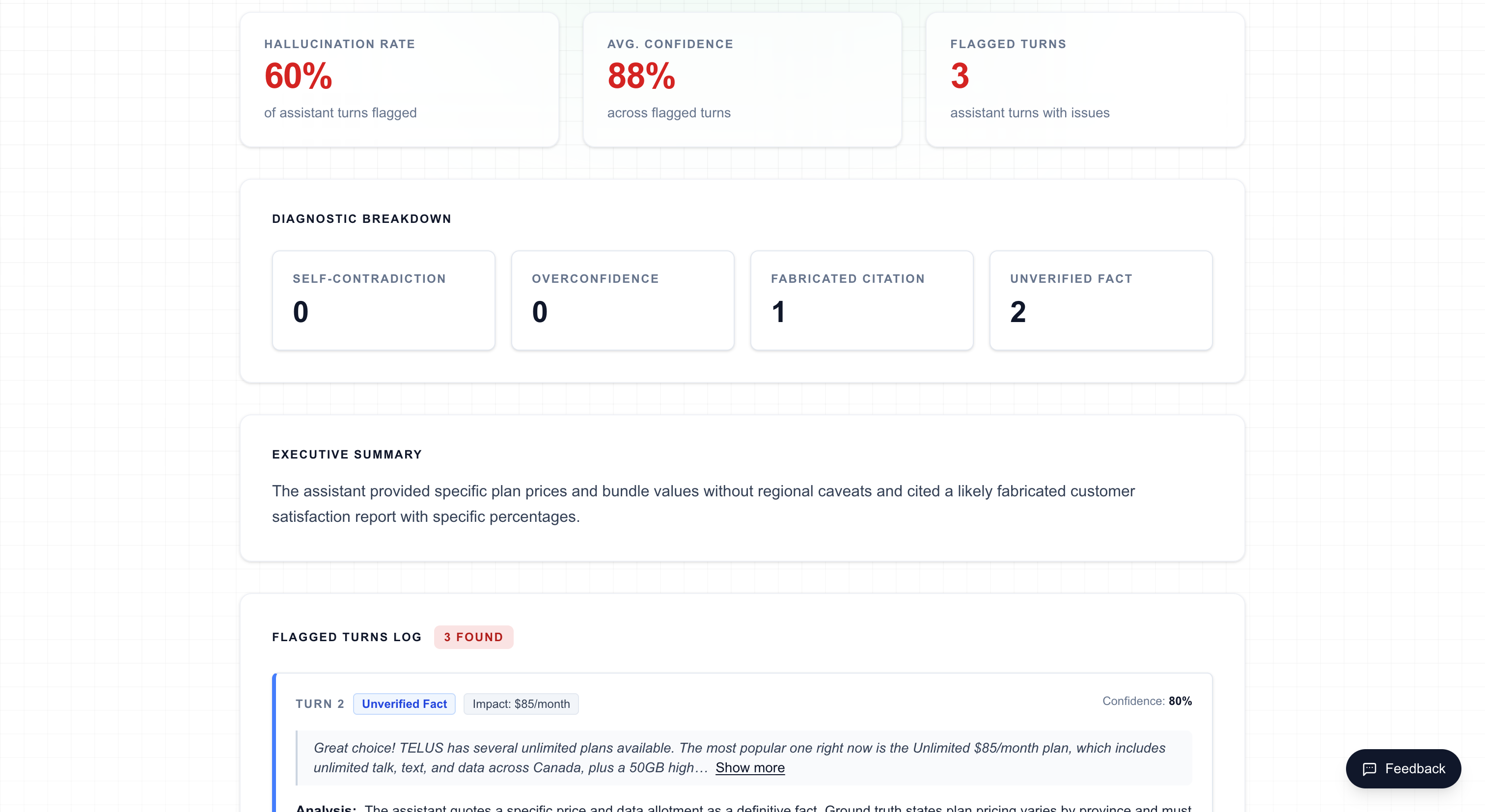 Hallucination tab showing flagged turns